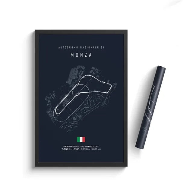 Formula 1 Race Tracks
